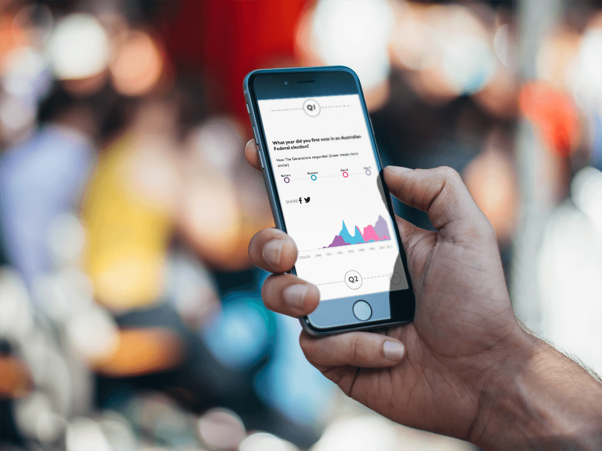 Our data visualisation revealed interesting insights such as: some Generation-Xers didn't vote until the late 2010s.