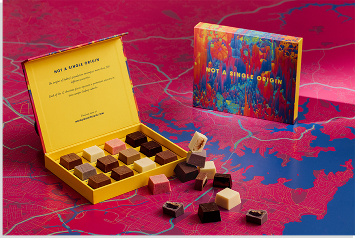 Project Case Study - Small Multiples