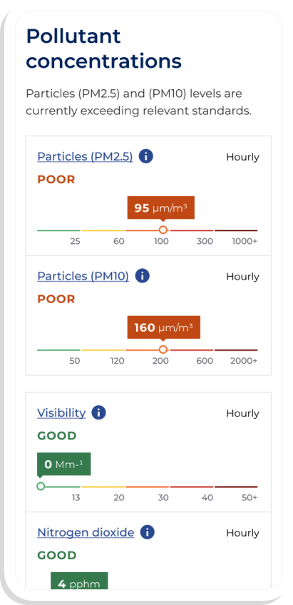 Slide-out data cards