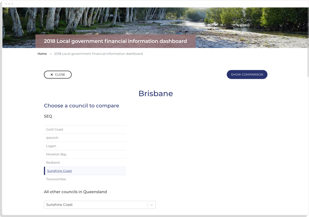 Select Council to Compare