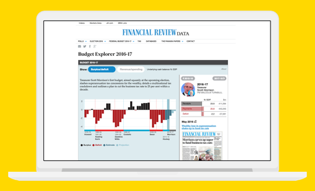 Explore The Australian Federal Budget Data Journalism